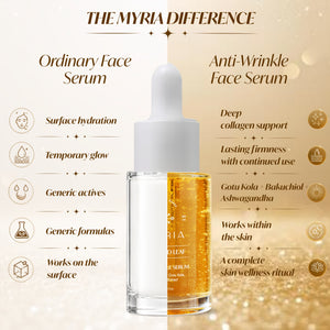 Anti-Wrinkle Serum - 10ML
