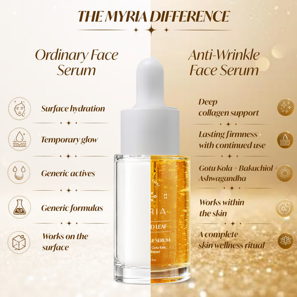 Anti-Wrinkle Serum - 10ML