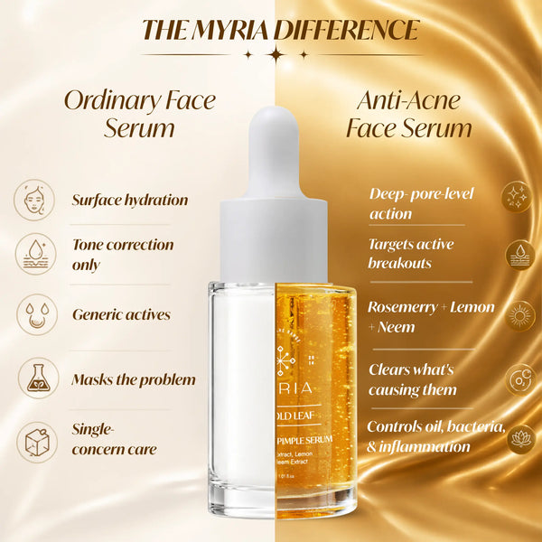 ⁠⁠Anti Acne & Pimple Serum - 15ML