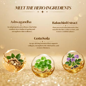 Anti-Wrinkle Serum - 30ML