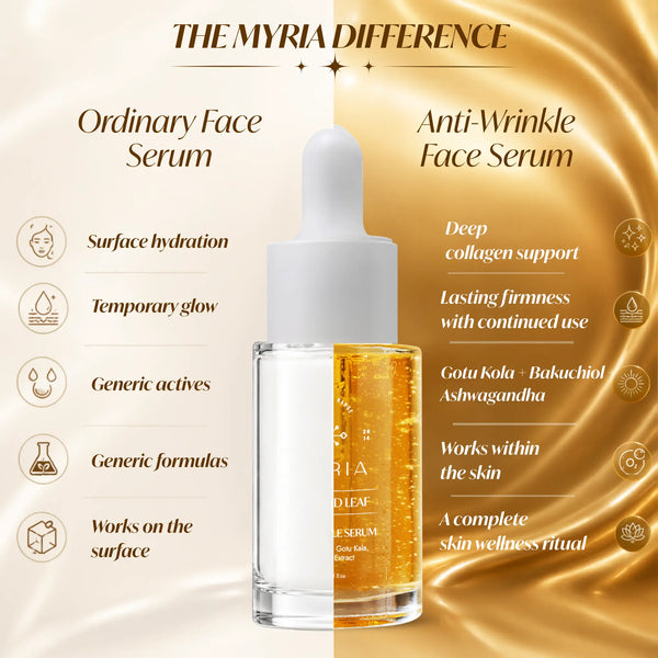 Anti-Wrinkle Serum - 30ML